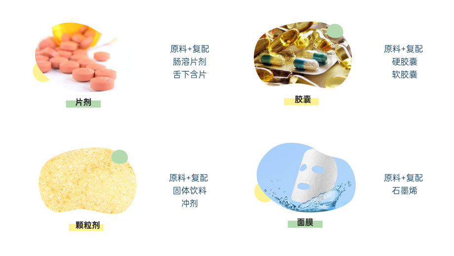 片劑、膠囊、顆粒劑、面膜